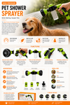 ZayonPet Shower Sprayer